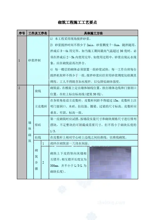 蒸压加气混凝土砌块砌筑施工工艺要点(施工方法 砌筑工程 图示清晰)
