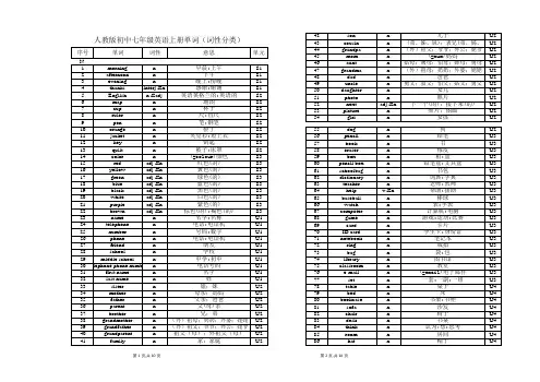 新人教版初中七年级英语上册单词(按词性整理)