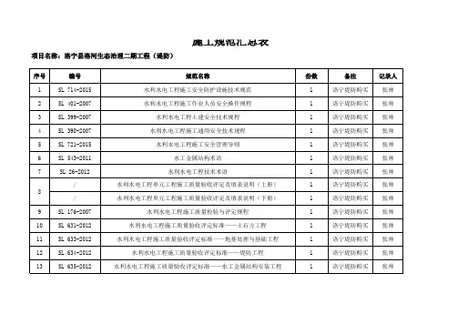 水利工程现行施工规范统计表