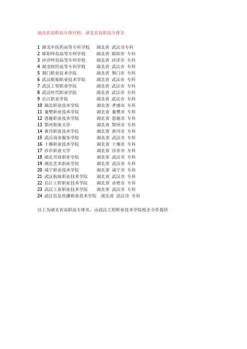湖北省高职高专排行榜,湖北省高职高专排名
