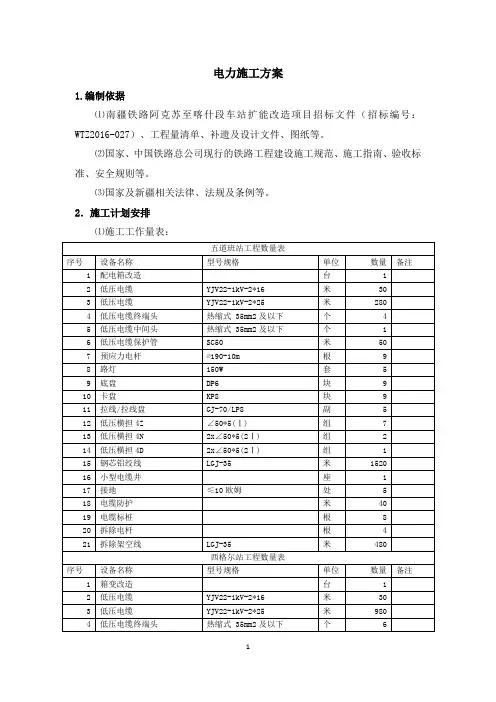 铁路电力施工方案