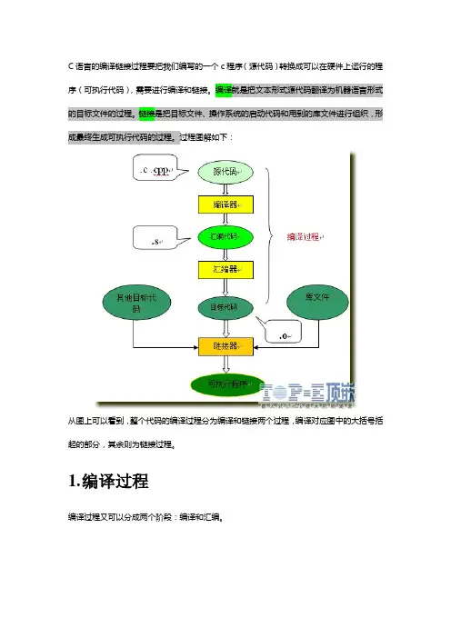 C语言编译全过程介绍
