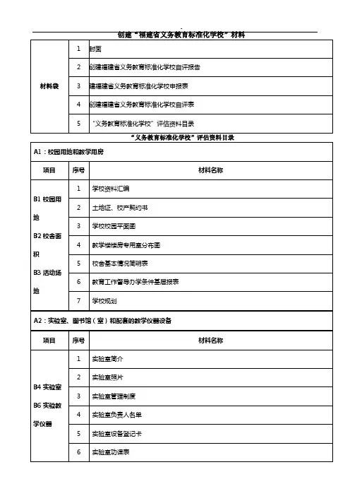 创建福建省义务教育标准化学校材料