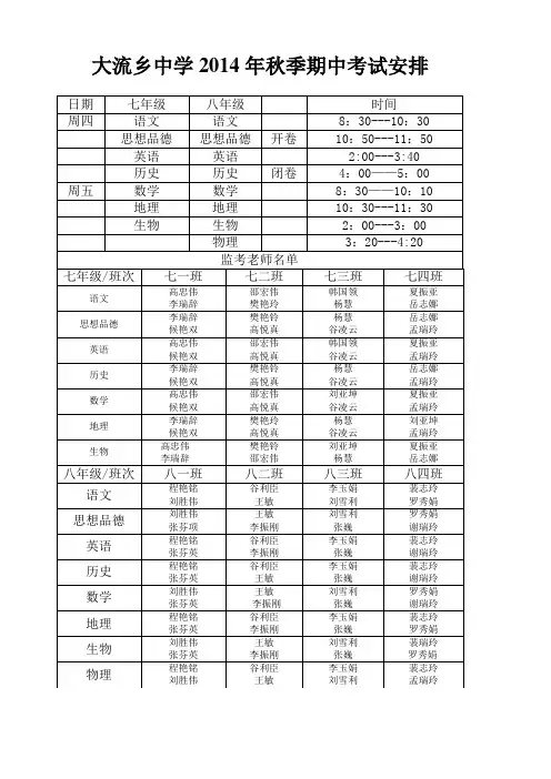2014秋期中考试安排