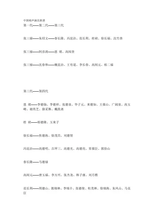 中国相声演员族谱