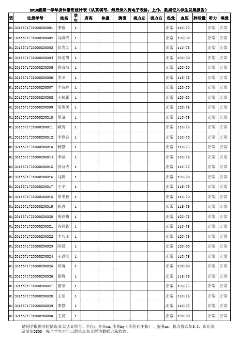 st2013第一学年身体素质 (共享)