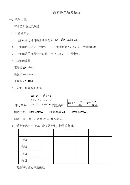 高考数学三角函数知识点总结及练习 (1)