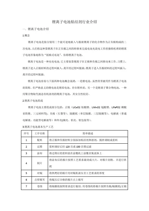 锂离子电池粘结剂行业介绍