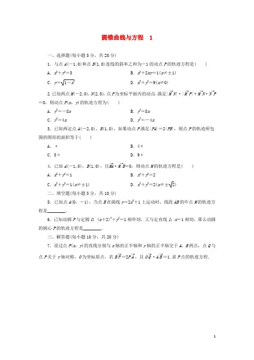 高二数学寒假作业圆锥曲线与方程(1)理新人教A版