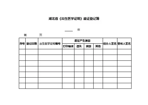 湖北省《出生医学证明》废证登记簿