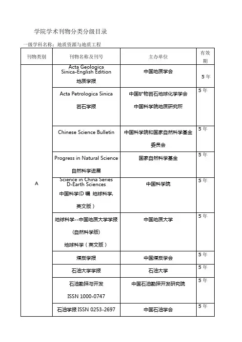 学术刊物分类