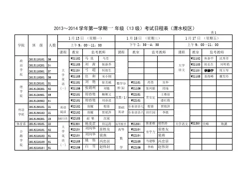 期末考试安排