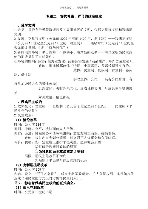 第二单元古希腊罗马的民主政治