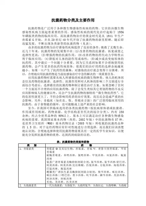 抗菌药物分类及主要作用