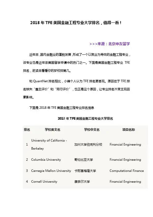 TFE美国金融工程专业大学排名值得一看北京申友留学