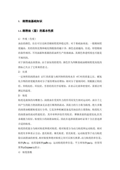润滑油基础知识 2