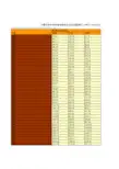 中国财政年鉴2014指标数据：中国历年中央和地方财政支出及比重统计(1953-2013)(一)