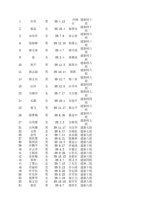 建新小学升入本校流失生花名册