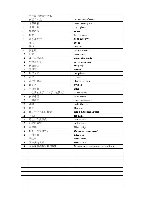 五年级下词组汇总