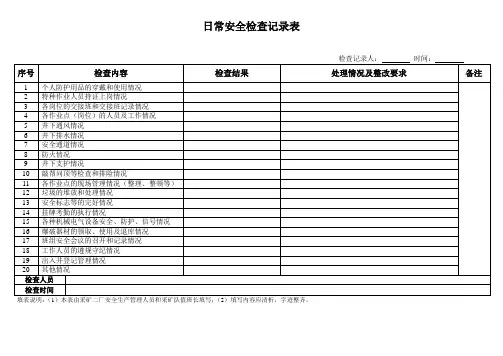 日常安全检查记录表1
