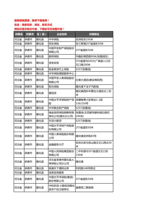 新版河北省承德市隆化县保险企业公司商家户名录单联系方式地址大全39家