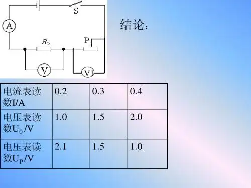 动态电路PPT