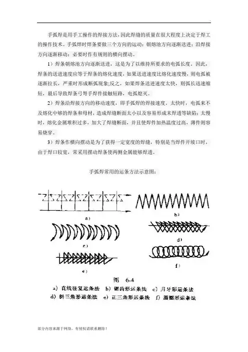 电焊技术基本手法图