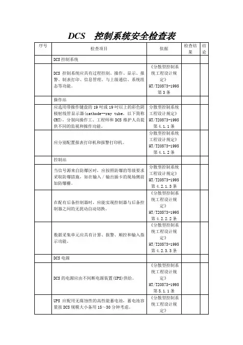 DCS控制系统安全检查表