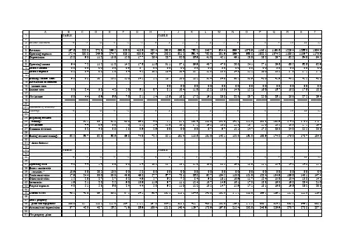 麦肯锡公司估值模型教学——【炒股必备估值模型 精】