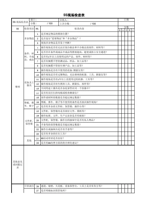 5S现场检查表及检查评价标准(参考)