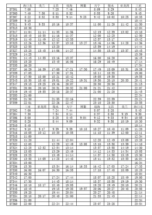 海南环岛高铁时刻表