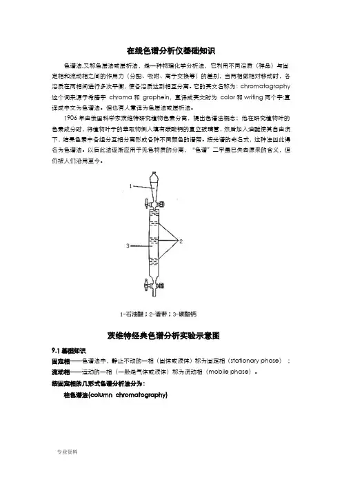 色谱分析仪基础知识培训