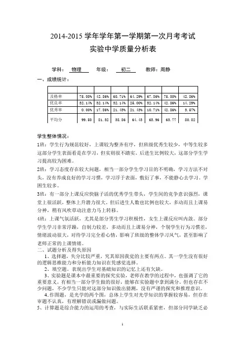 物理月考质量分析