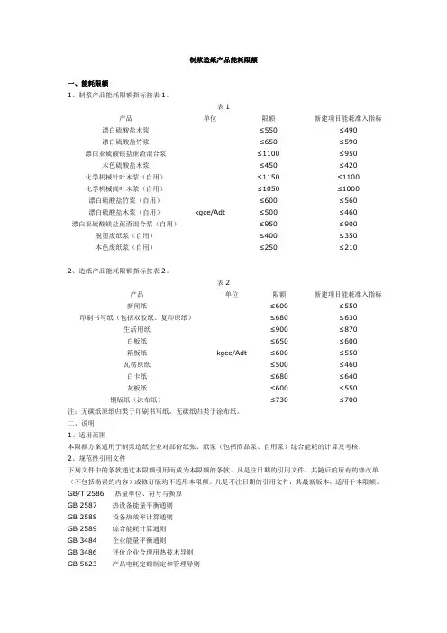 制浆造纸产品能耗限额(广东省地方标准)