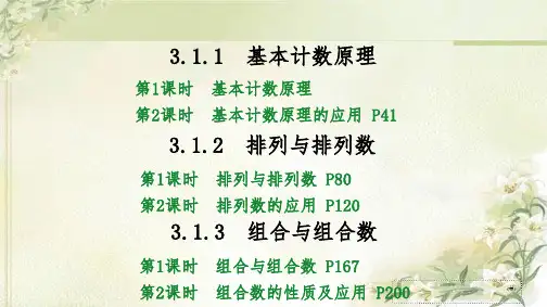 新教材 人教B版高中数学选择性必修第二册 3.1 排列与组合 精品教学课件(233页)