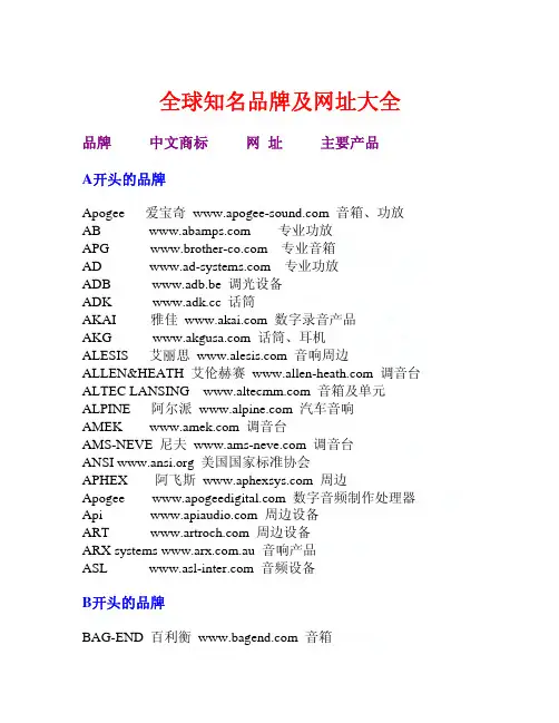 全球知名品牌及网址大全