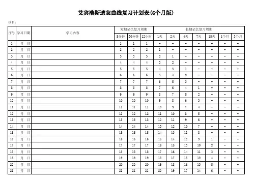 艾宾浩斯遗忘曲线计划表(各类复习计划表6个月版)