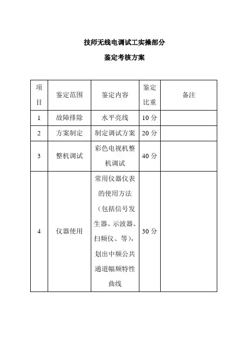 技师电子仪器仪表装配工实操部分