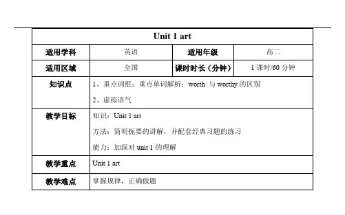 新人教版选修6 unit 1 art 高二