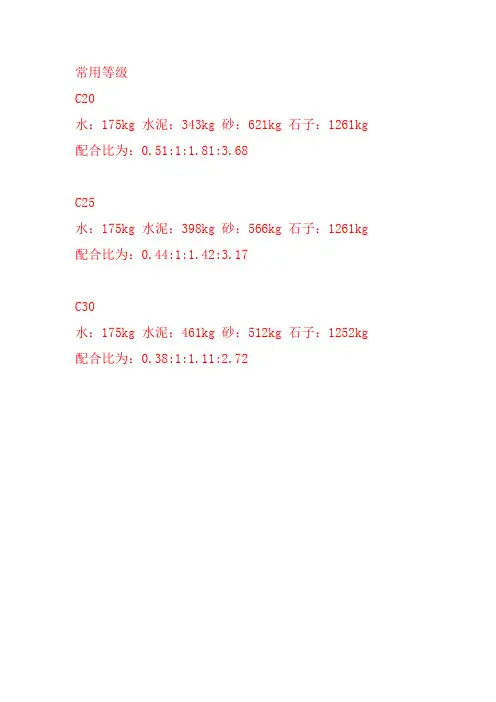 砼配合比、钢筋比重