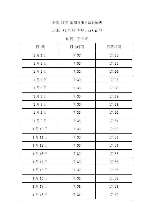 中国 河南 郑州日出日落时间表