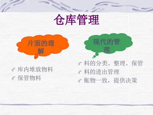 仓库管理培训资料.ppt