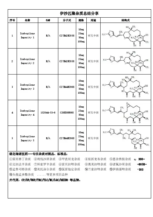 伊沙匹隆杂质总结分享