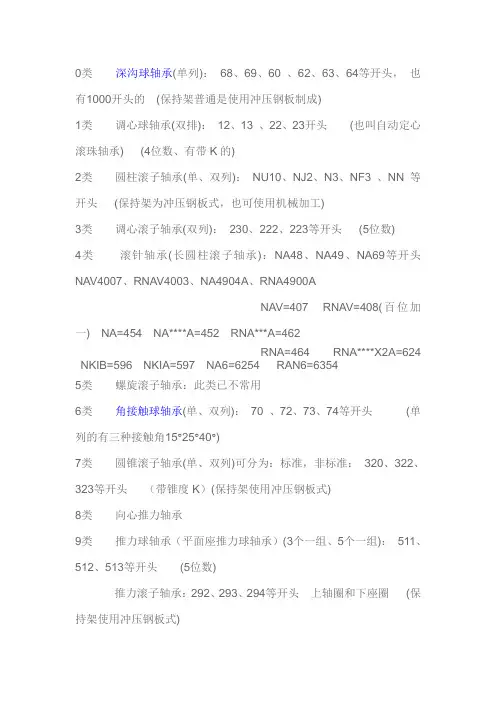 轴承分类1