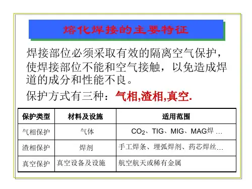 TIG焊接工艺参数选择方法
