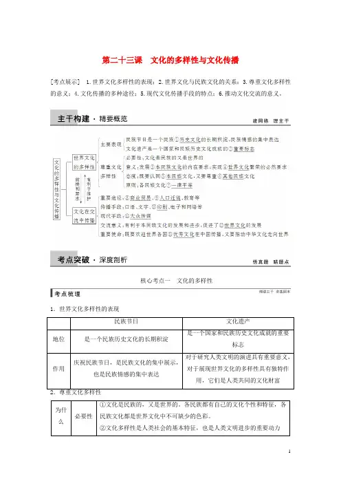 高考政治大一轮复习 第二十三课 文化的多样性与文化传播