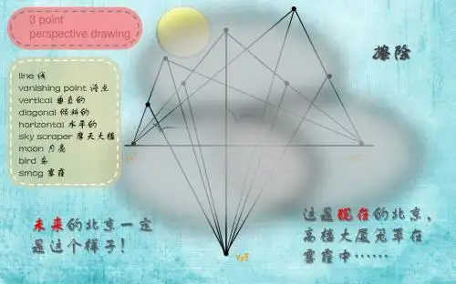 iDea美式艺术课堂夏令营——3点画图之摩天楼 - 无声版