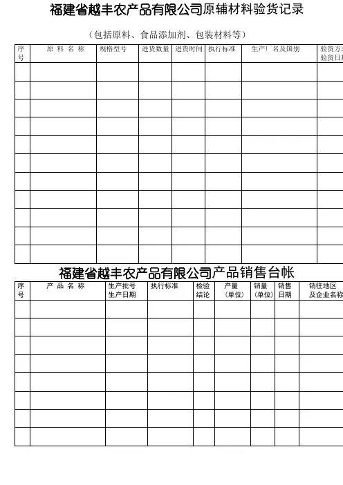 kkk食品厂各种表格