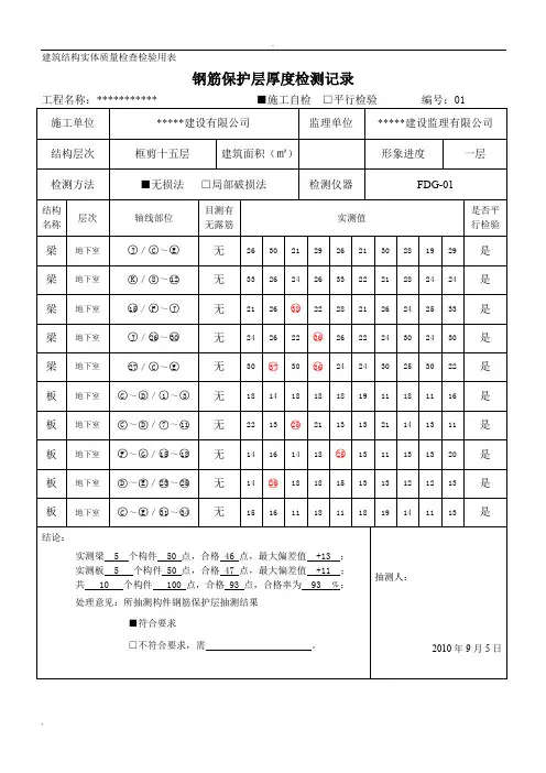 钢筋保护层厚度检测记录(2018最新版)