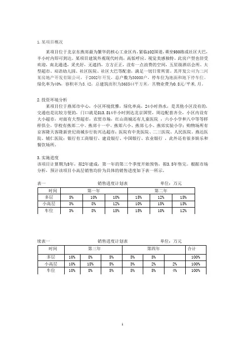 某房地产项目投资计划书 精品